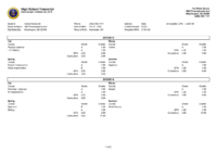 Sample Transcripts - Transcript Maker