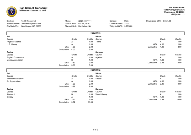 Sample Transcripts - Transcript Maker