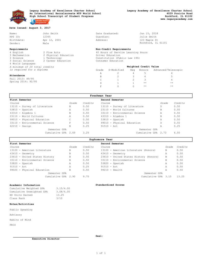 college common application transcripts