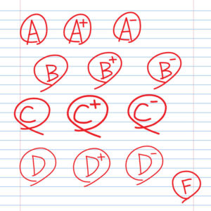 grades on school ruled sheet paper transcript maker